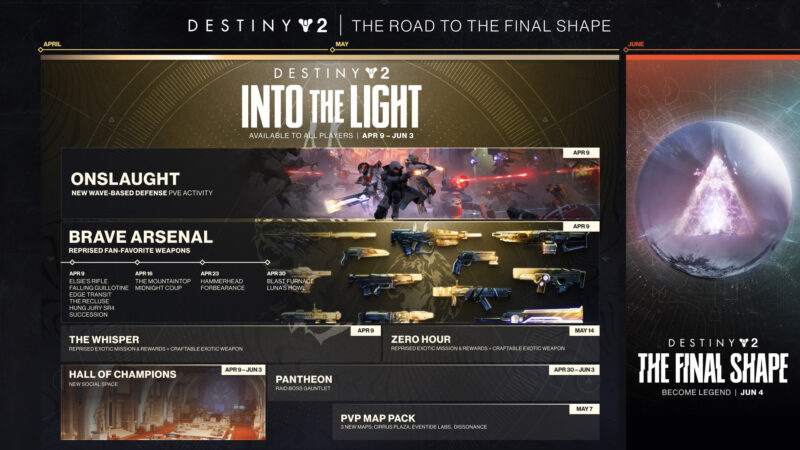 Destiny 2　「光の中へ」＆「最終形態」