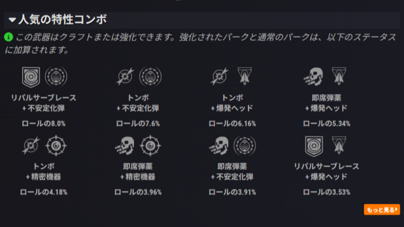 人気のパーク組み合わせ