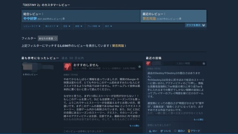 Destiny 2　Steamの評価