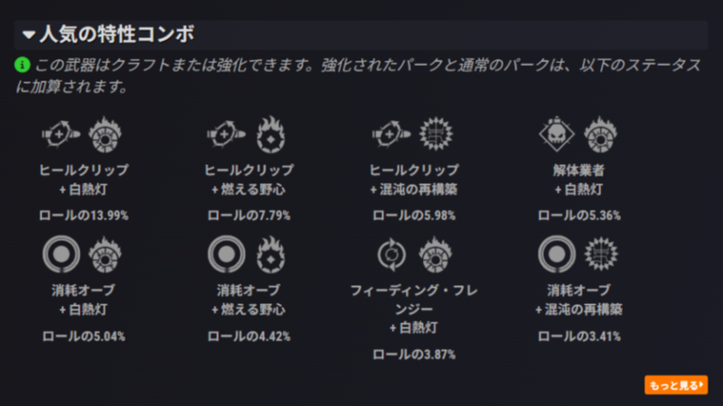 人気のパーク組み合わせ