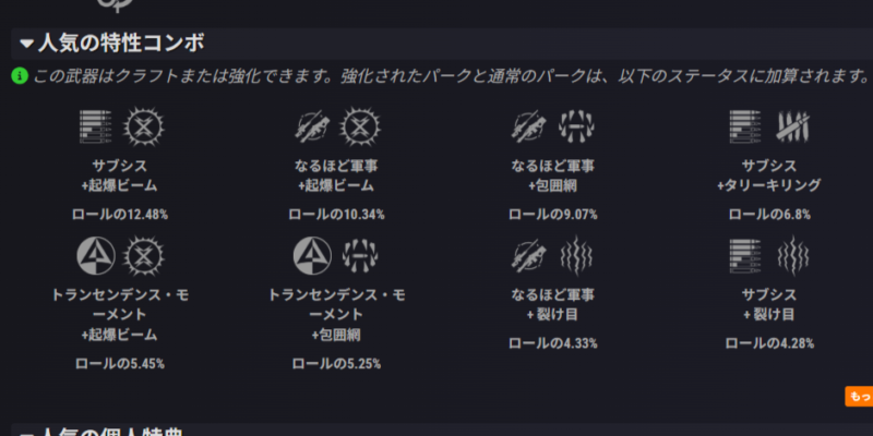 リボンテール 人気パーク