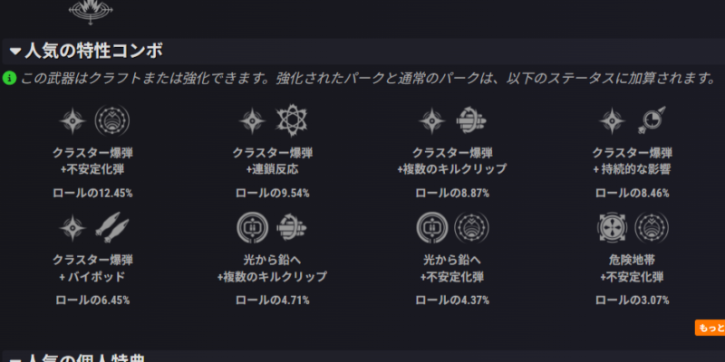 フォールデッド・ルート 人気パーク